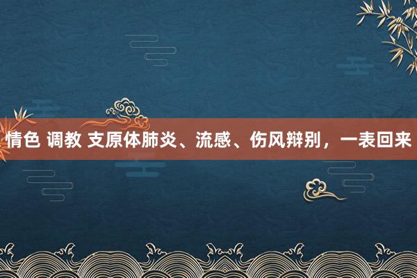 情色 调教 支原体肺炎、流感、伤风辩别，一表回来